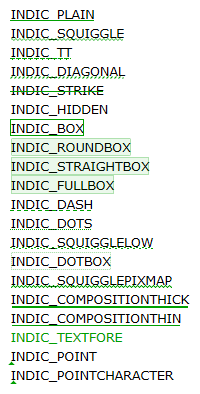 Indicator samples