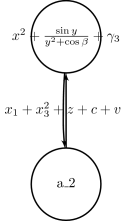 Graph with oversized edge and node labels