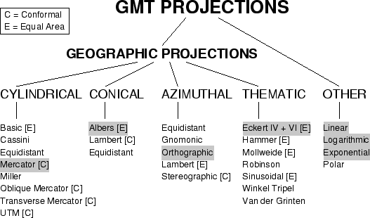 \begin{figure}\centering\epsfig{figure=eps/GMT_-J.eps}\end{figure}