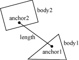 distanceJoint.gif
