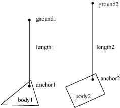 pulleyJoint.gif