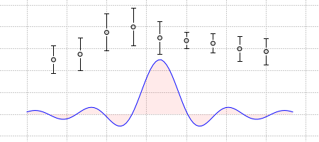 QCPGraph.png