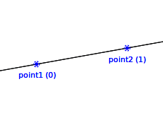 QCPItemStraightLine.png