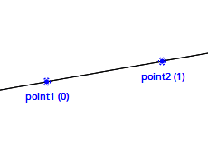QCPItemStraightLine.png