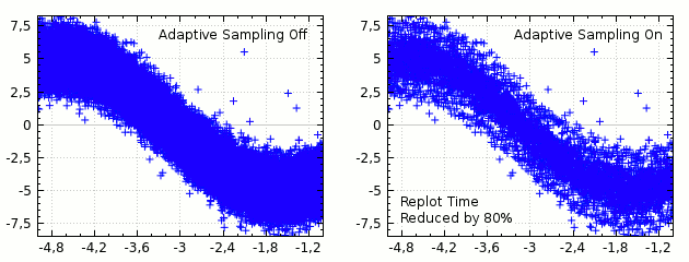 adaptive-sampling-scatter.png