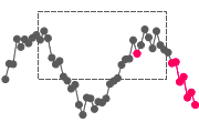 selectiontype-multipledataranges.png