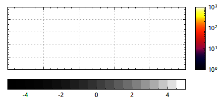 QCPColorScale.png