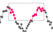 selectiontype-multipledataranges.png