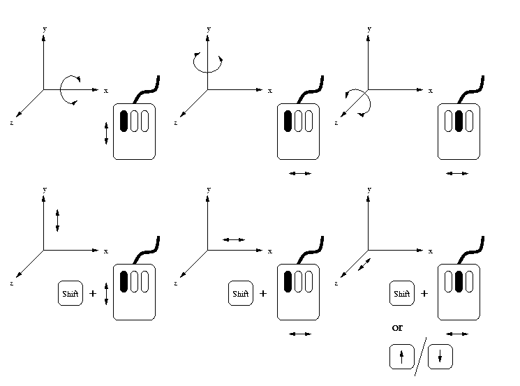 \includegraphics{mouse.ps}
