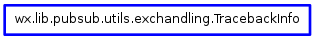 Inheritance diagram of TracebackInfo