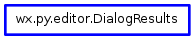 Inheritance diagram of DialogResults