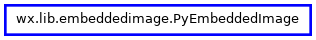 Inheritance diagram of PyEmbeddedImage