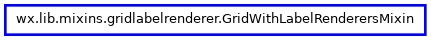 Inheritance diagram of GridWithLabelRenderersMixin