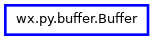 Inheritance diagram of Buffer