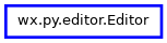 Inheritance diagram of Editor