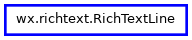 Inheritance diagram of RichTextLine
