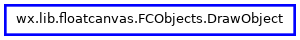 Inheritance diagram of DrawObject