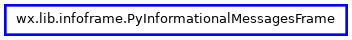 Inheritance diagram of PyInformationalMessagesFrame