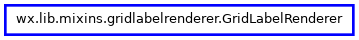 Inheritance diagram of GridLabelRenderer