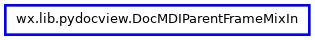 Inheritance diagram of DocMDIParentFrameMixIn