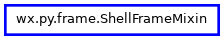 Inheritance diagram of ShellFrameMixin