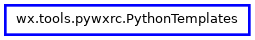 Inheritance diagram of PythonTemplates
