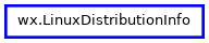 Inheritance diagram of LinuxDistributionInfo