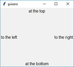 Text aligned at each edge